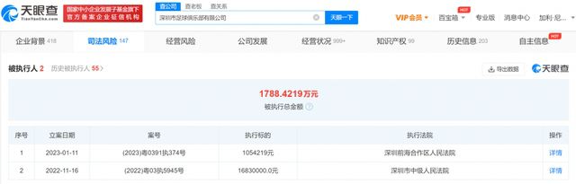 《阿丽塔》《阿丽塔》平均每一帧需要100小时来渲染，总计用了4.32亿个小时的渲染时间，是《阿凡达》的三倍